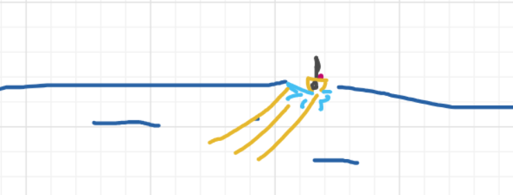 A panel from Ready Oar Knot, episode three of the Board Boards object show by Furretwalk/WalkingFurret.